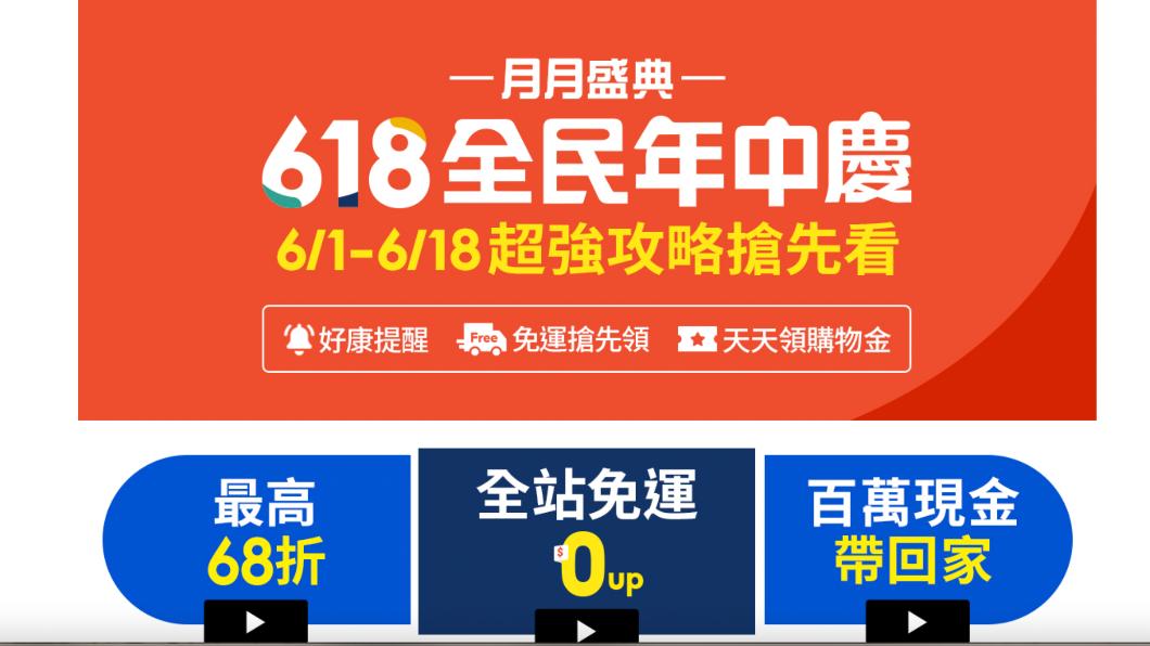 電商「618年中慶」暖身開跑　蝦皮冰品飲料只要1元起