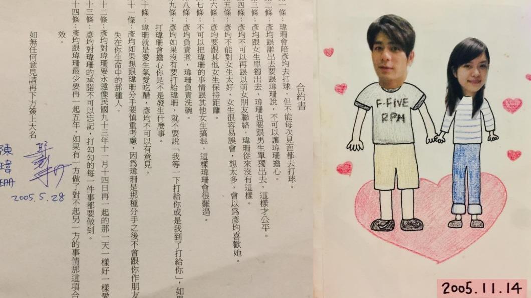 郭彥均曾曝光與小豬的14條合約。(圖/翻攝自郭彥均臉書)