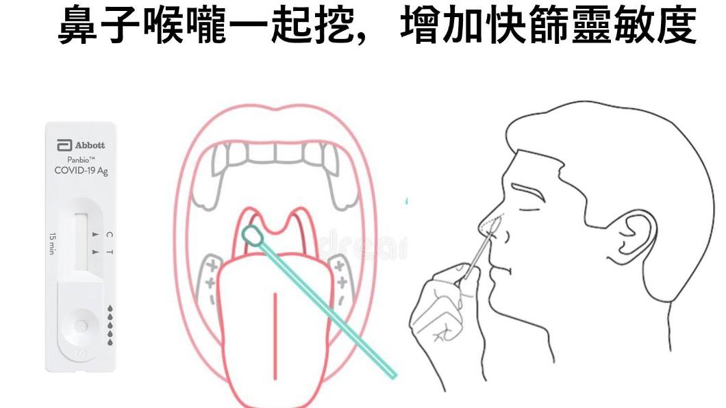 李建璋分享提升快篩準確度方法。（圖／翻攝李建璋臉書）
