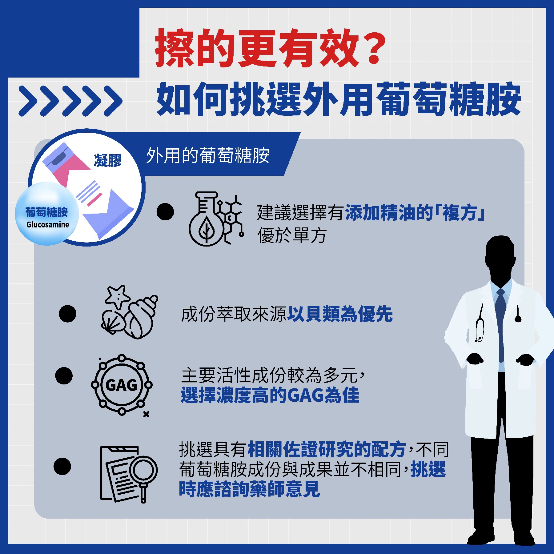 擦的更有效?如何挑選葡萄糖胺。(圖/每日健康提供)