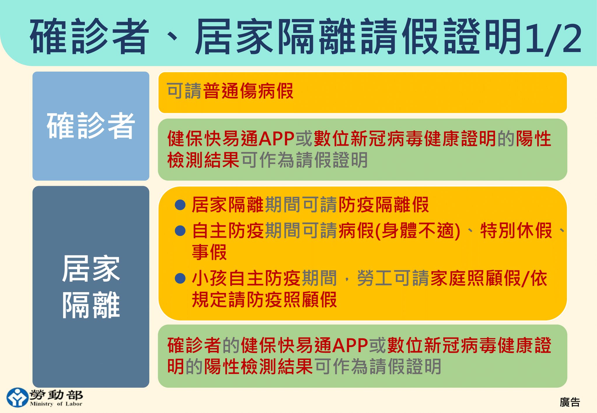 請假證明。（圖／翻攝自勞動部臉書）
