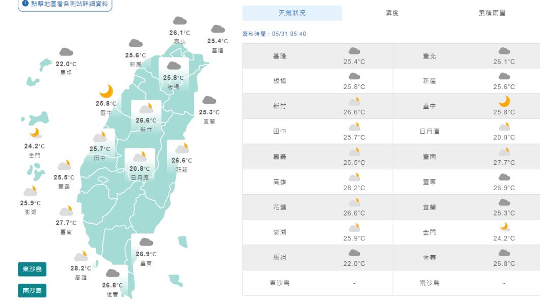 鋒面接近及西南風影響 午後留意強降雨大雷雨