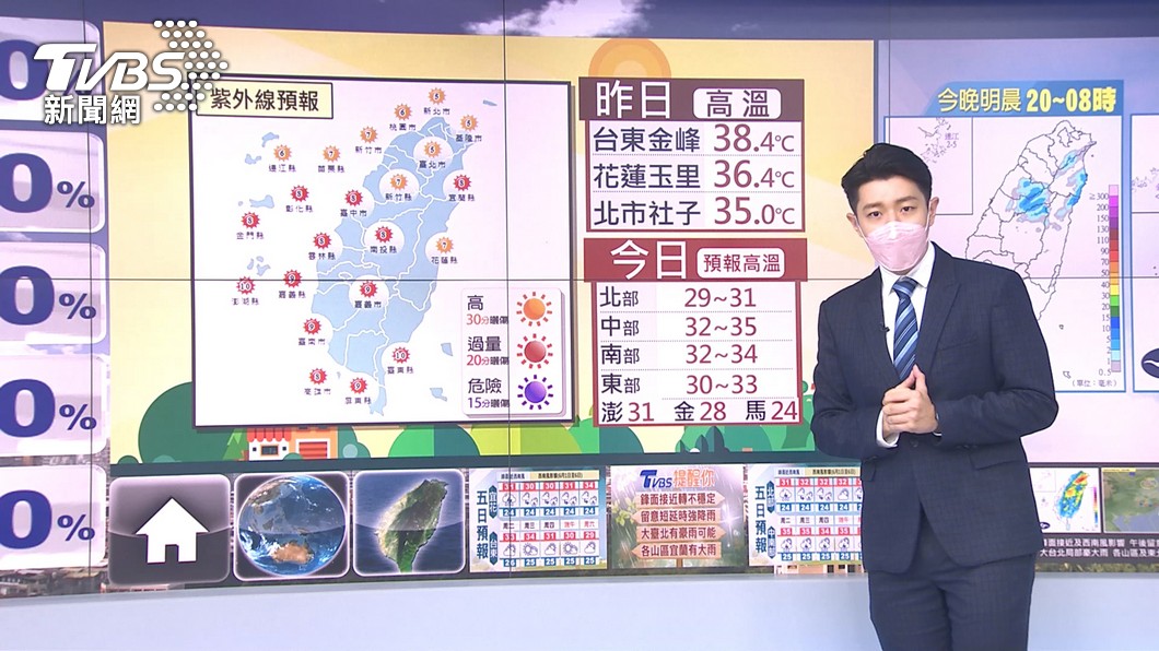 圖／TVBS