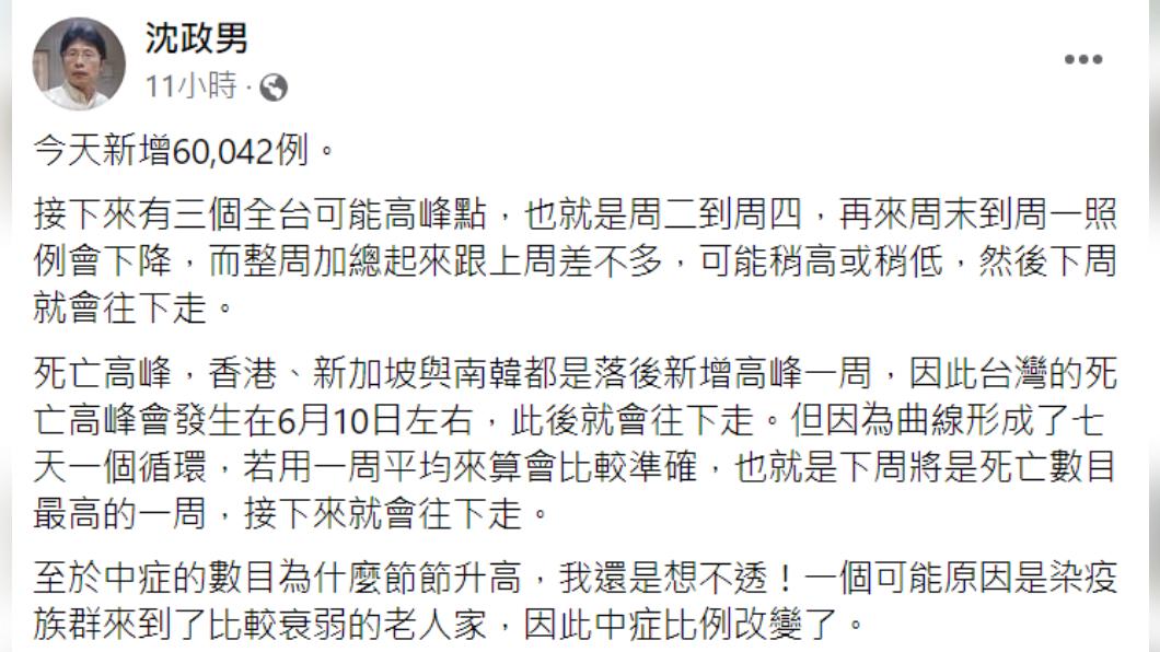 醫師預估下週將是死亡數目最高的一週。(圖/翻攝自沈政男臉書)