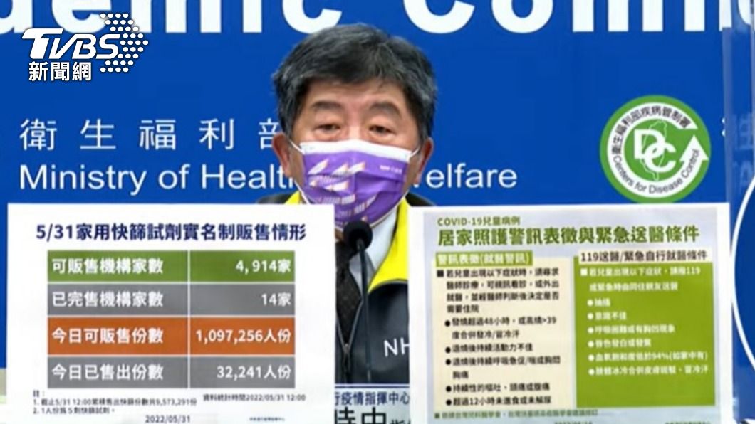 今年全面解除口罩令?陳時中「吐終極手段」曝台死亡率