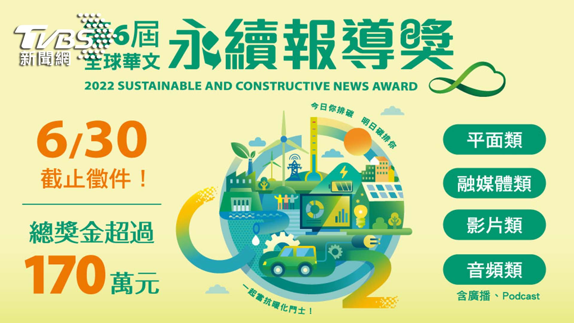 疫情、暖化 號召新聞人發揮影響力 第六屆全球華文永續報導獎 6/30徵件截止