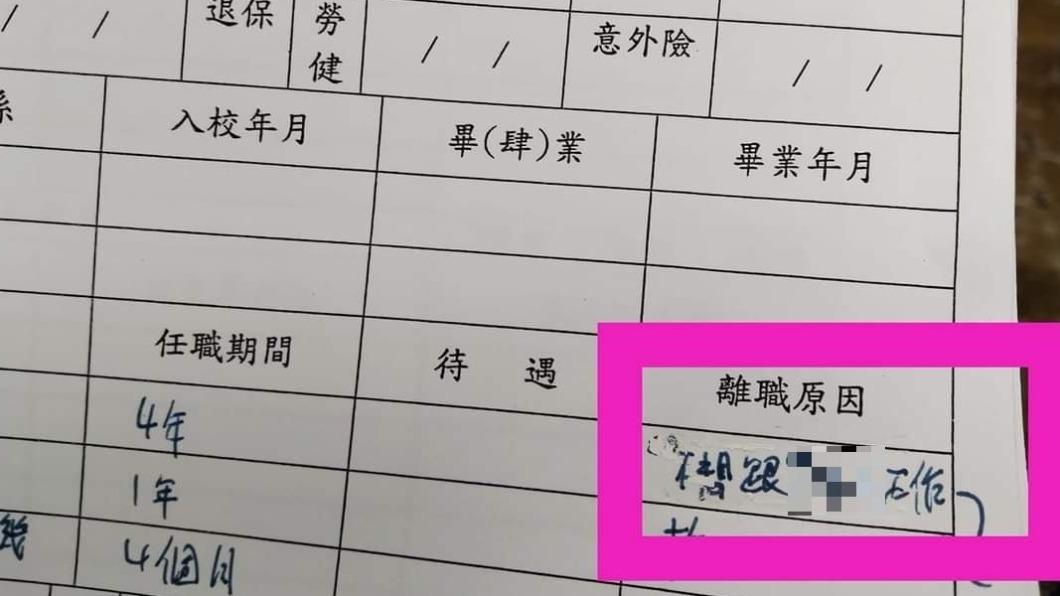 超誠實離職理由「不想跟XXX工作」!網讚:公司會謝你