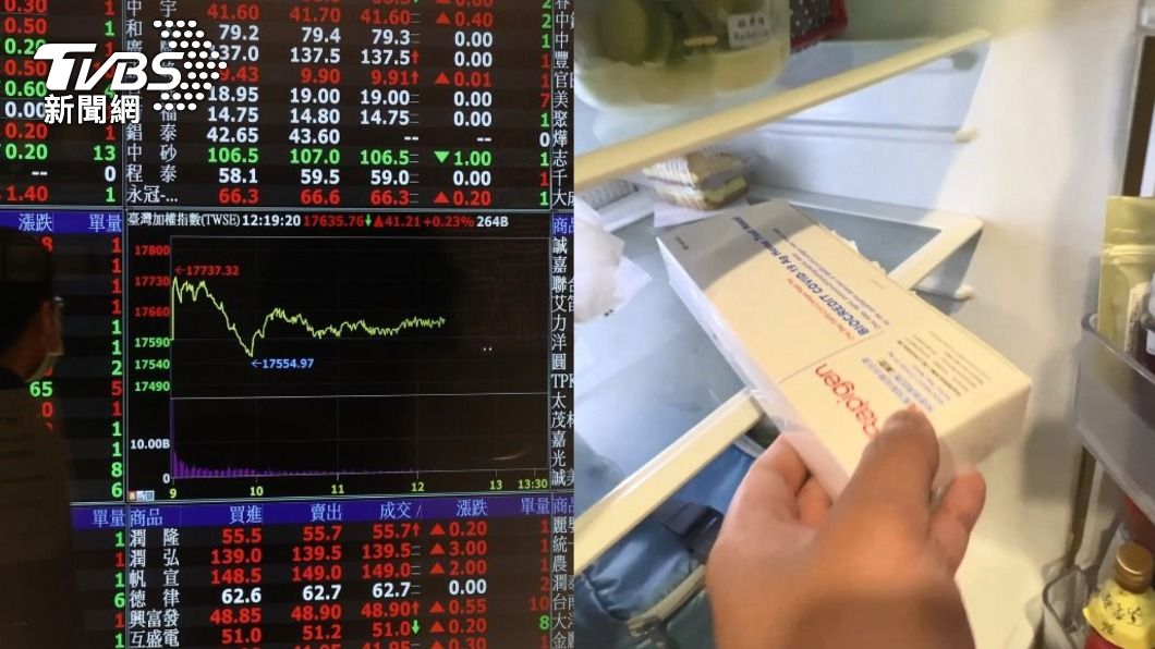 【今晚熱搜】MSCI／快篩試劑／公務員兼職／朴信惠／孫維新