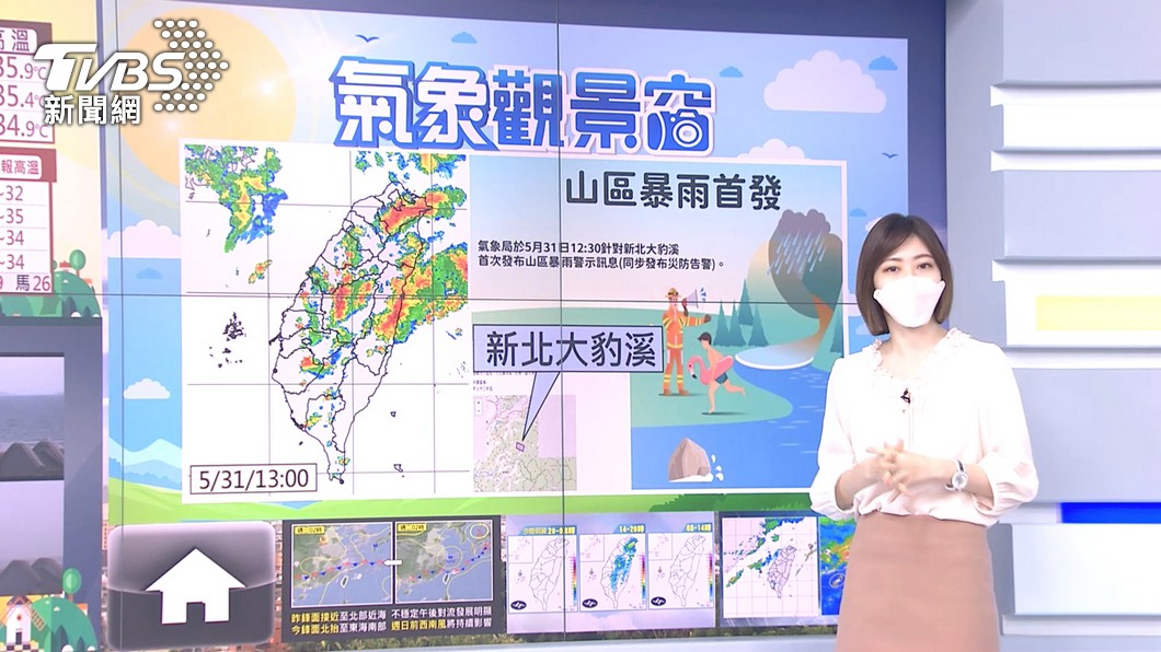 圖/TVBS