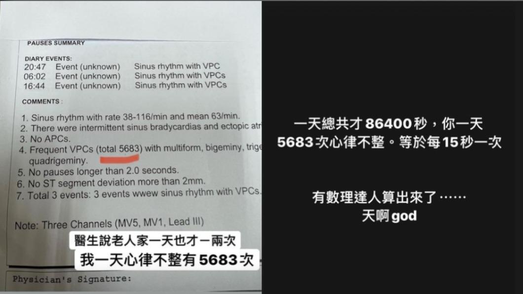 孫生心律不整次數高達5683次。(圖/翻攝自孫生IG)