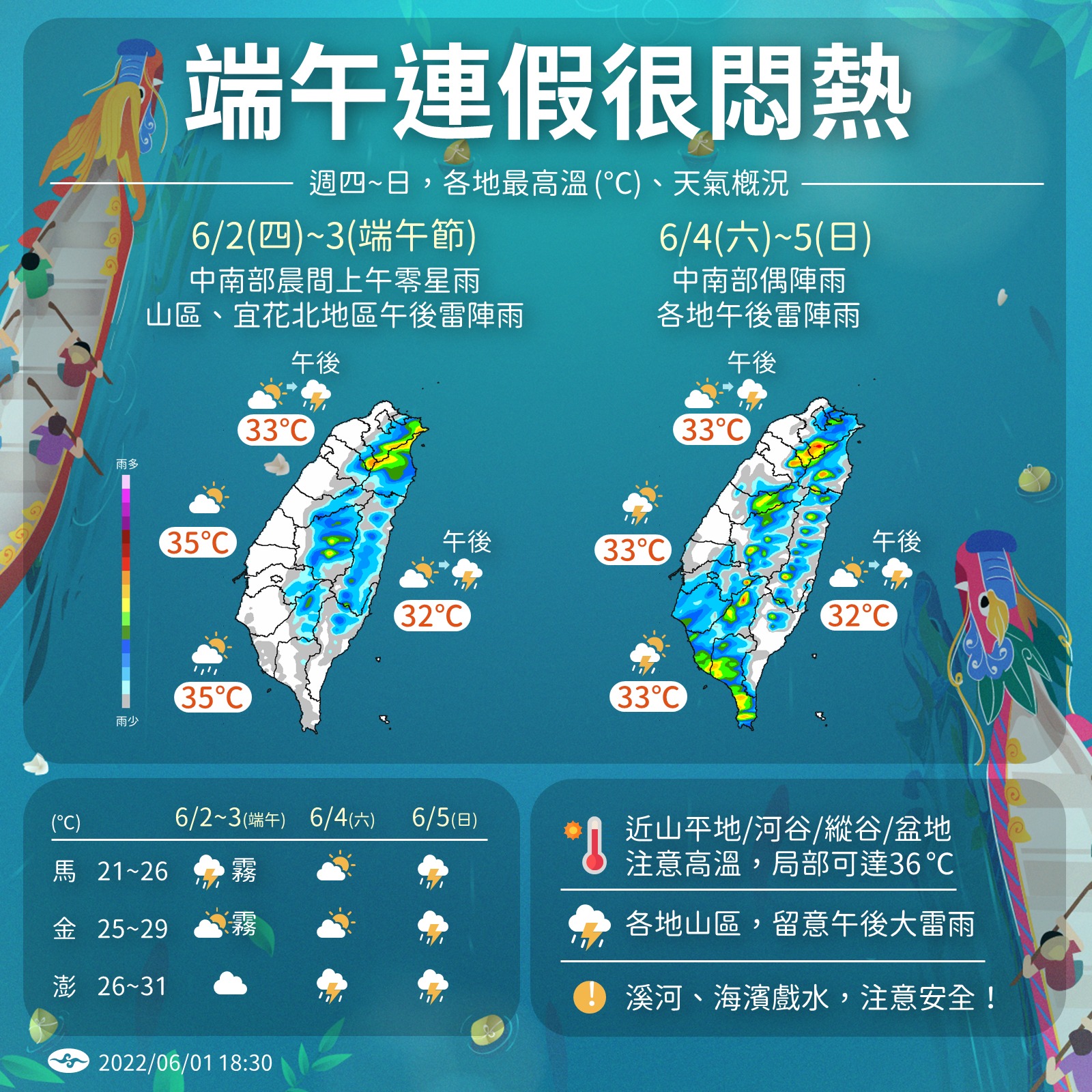 端午連假天氣一次看。（圖／中央氣象局）