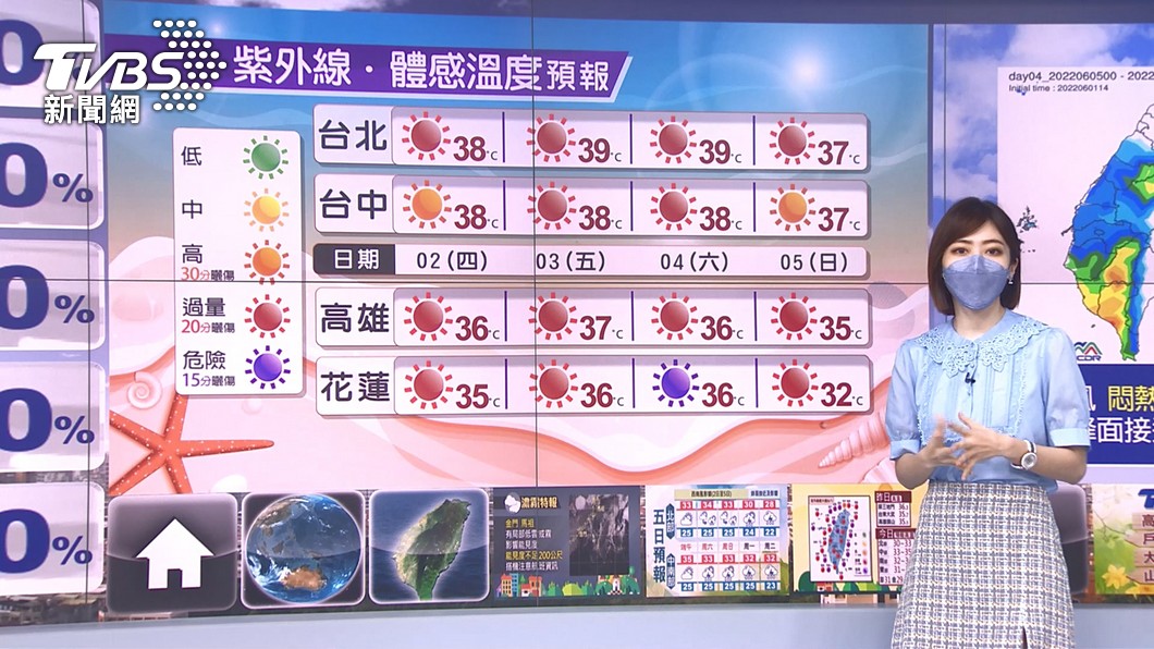 圖/TVBS