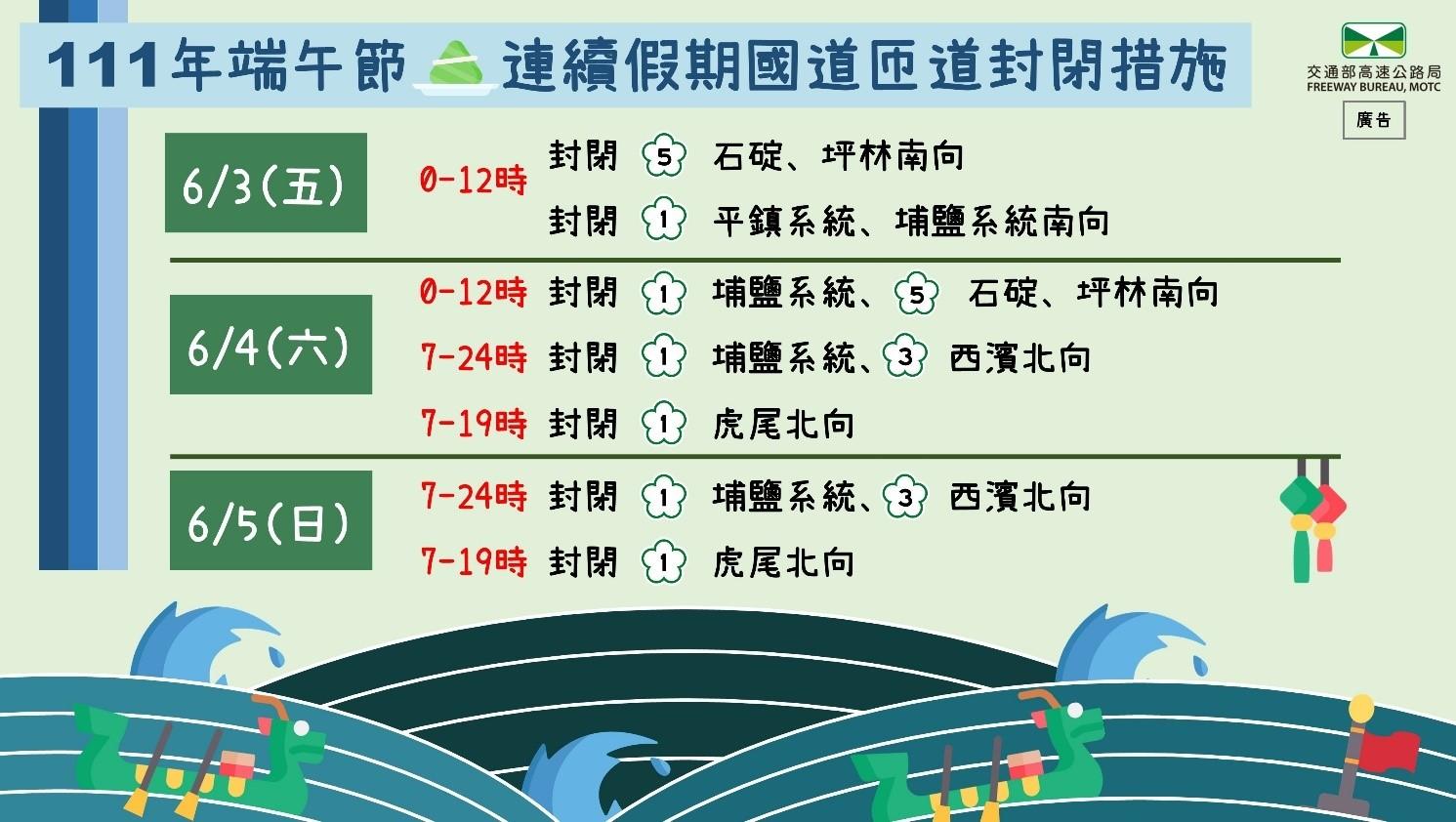 端午連假疏運。(圖/高公局提供)