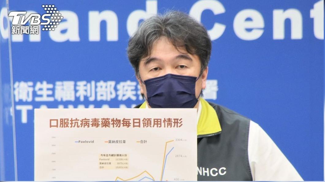 BA.5入侵社區「恐再爆大流行?」 王必勝曝推估時間點