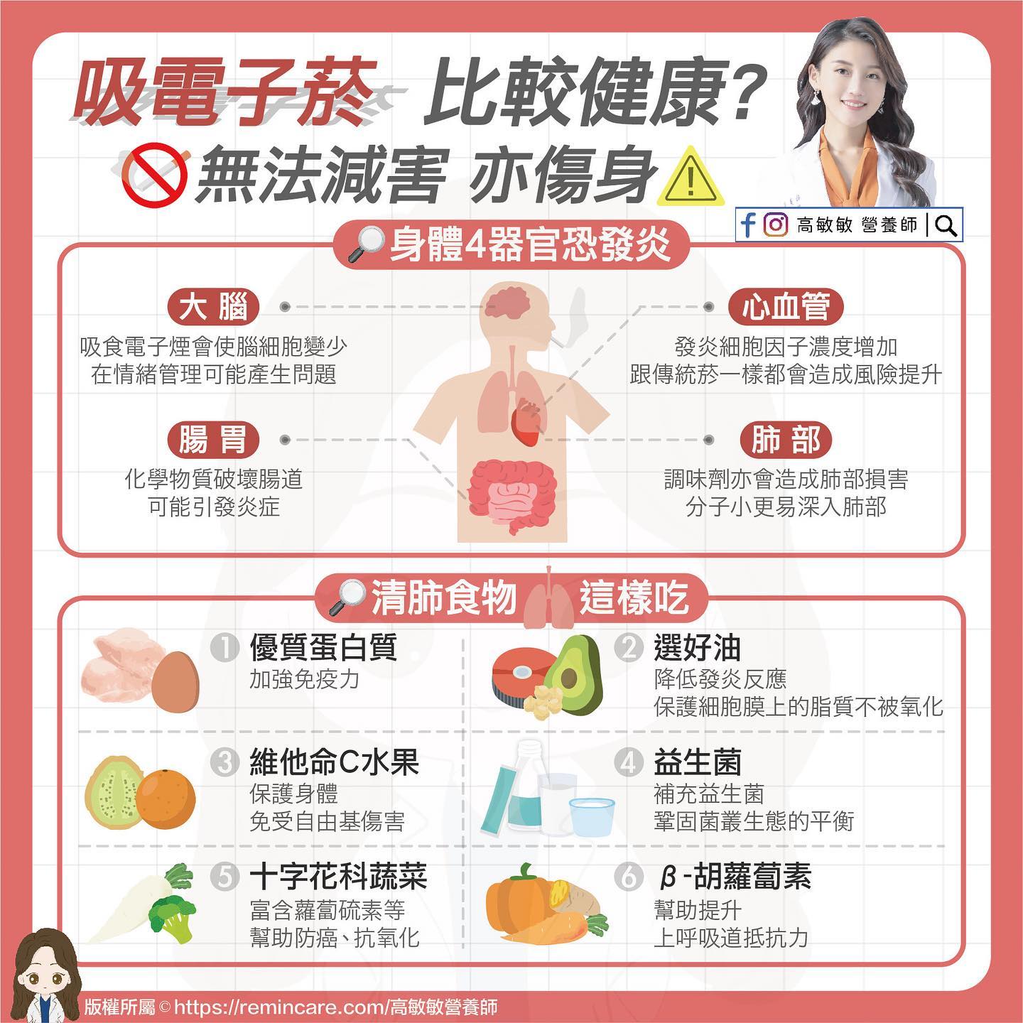 高敏敏分享電子煙對身體的四大傷害。（圖／翻攝自高敏敏臉書）