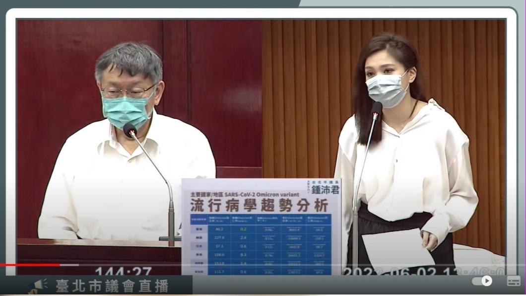 台灣染疫致死率比鄰國低? 柯文哲語出驚人:會死的還沒死