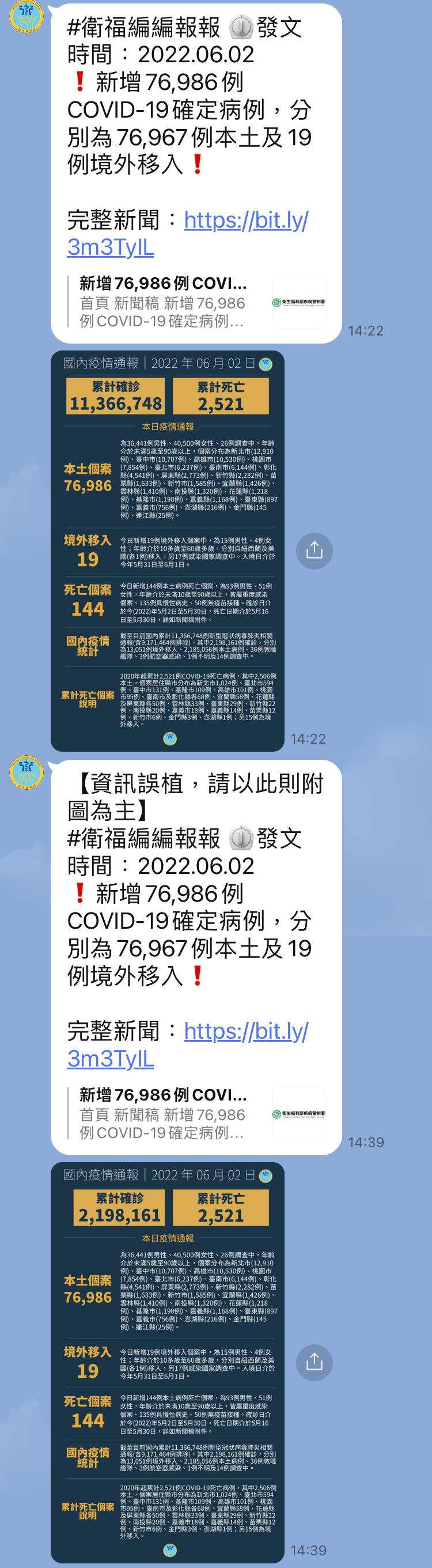 LINE對話截圖。（圖／翻攝自衛福部官方LINE）
