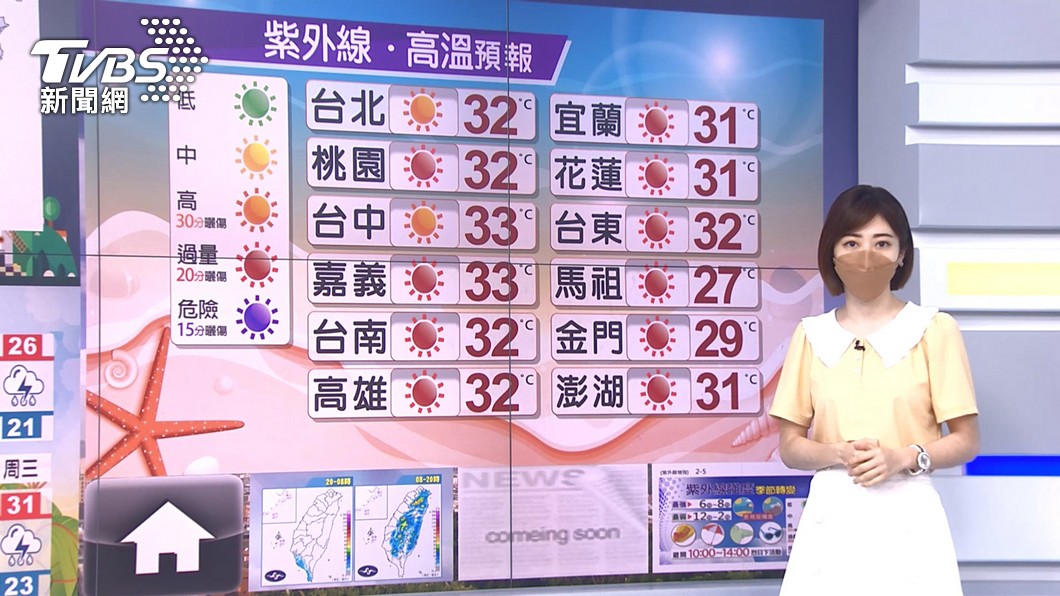 圖/TVBS