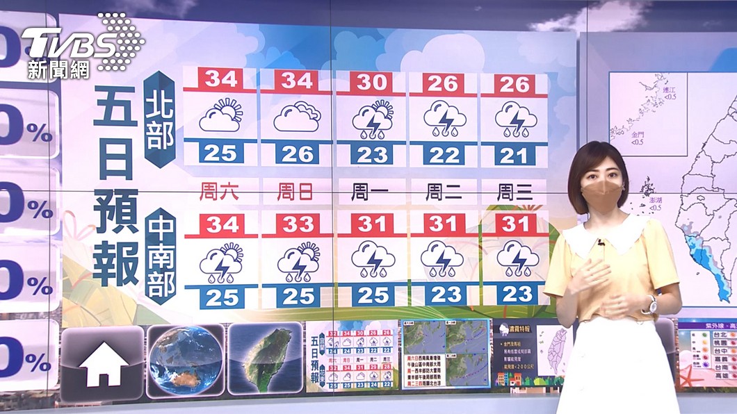 圖/TVBS