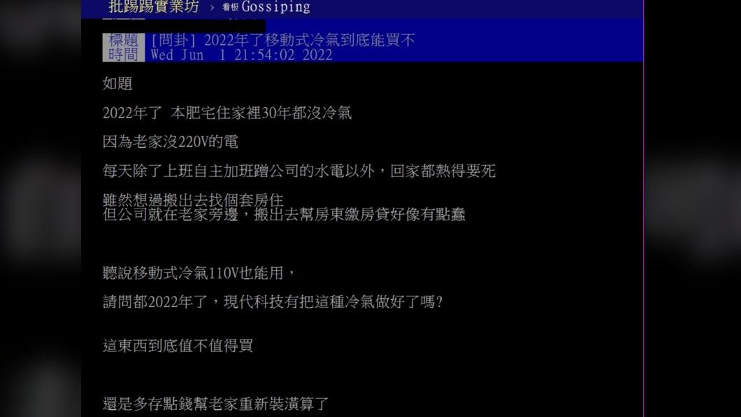 原PO詢問是否該買移動式冷氣。(圖/翻攝自PTT)