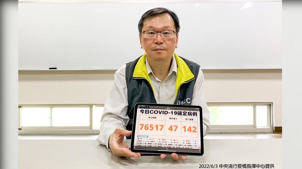 高中以下4劑免費快篩!下週一到校拿 買過實名制也能領