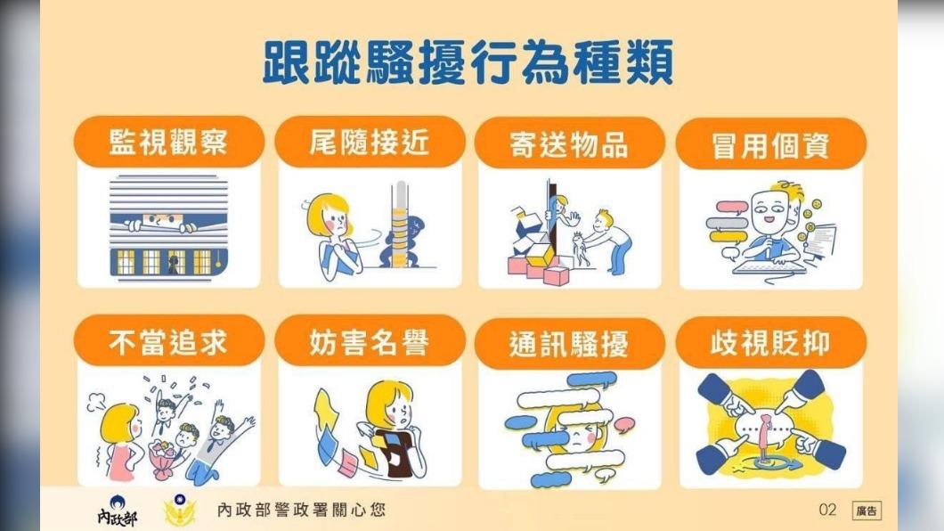 跟蹤騷擾行為種類。(圖/內政部)