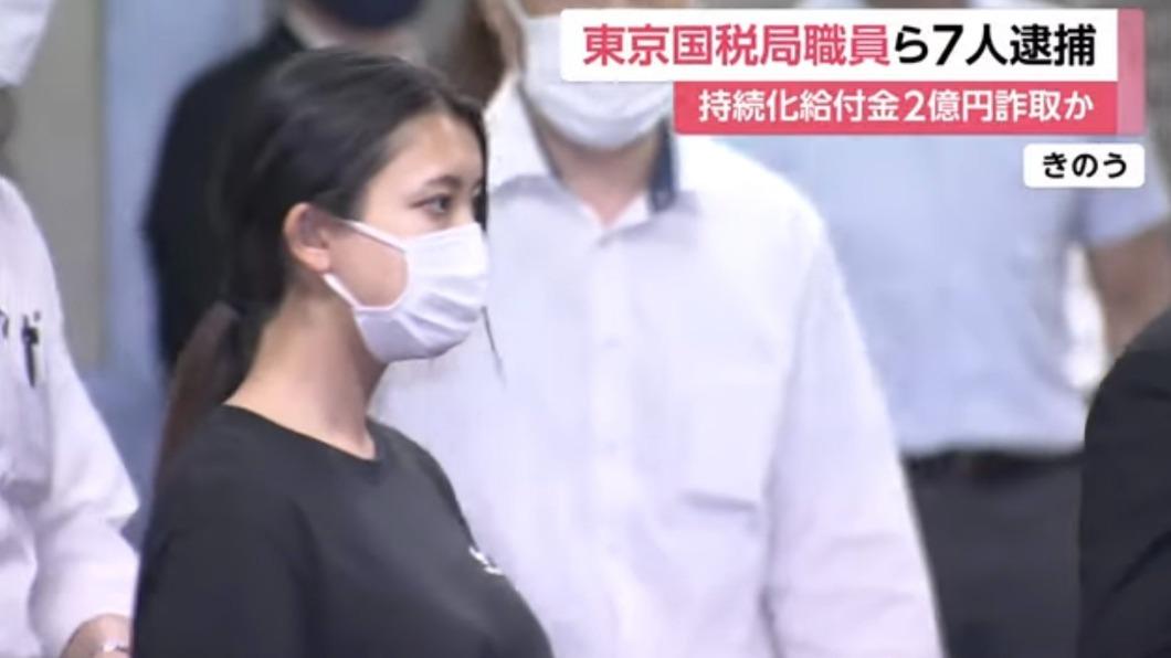 圖/翻攝自Twitter
