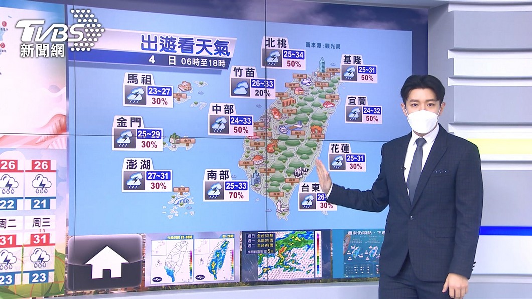圖/TVBS