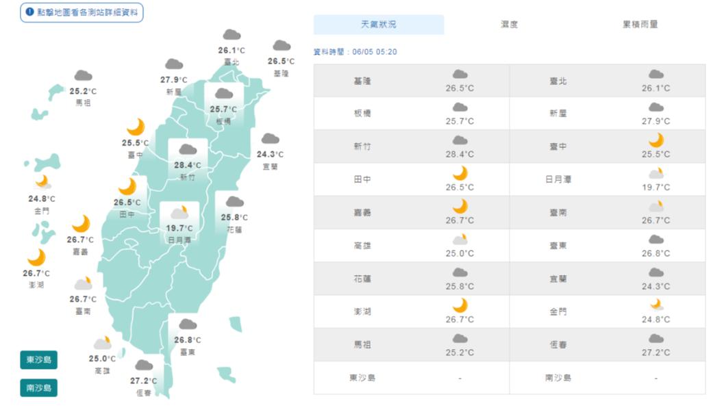 圖/中央氣象局
