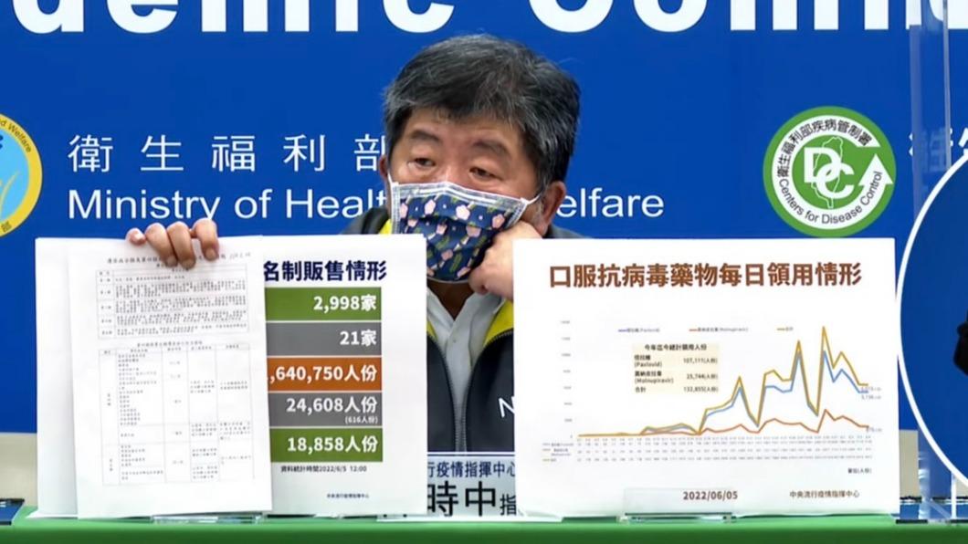 染疫死強制24小時火化? 陳時中秀公文:只有要求「盡速」火化