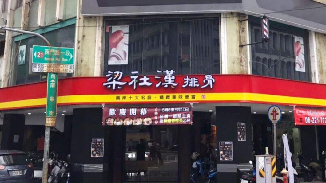 「梁社漢排骨」官方英文名曝!直白翻譯全場笑翻