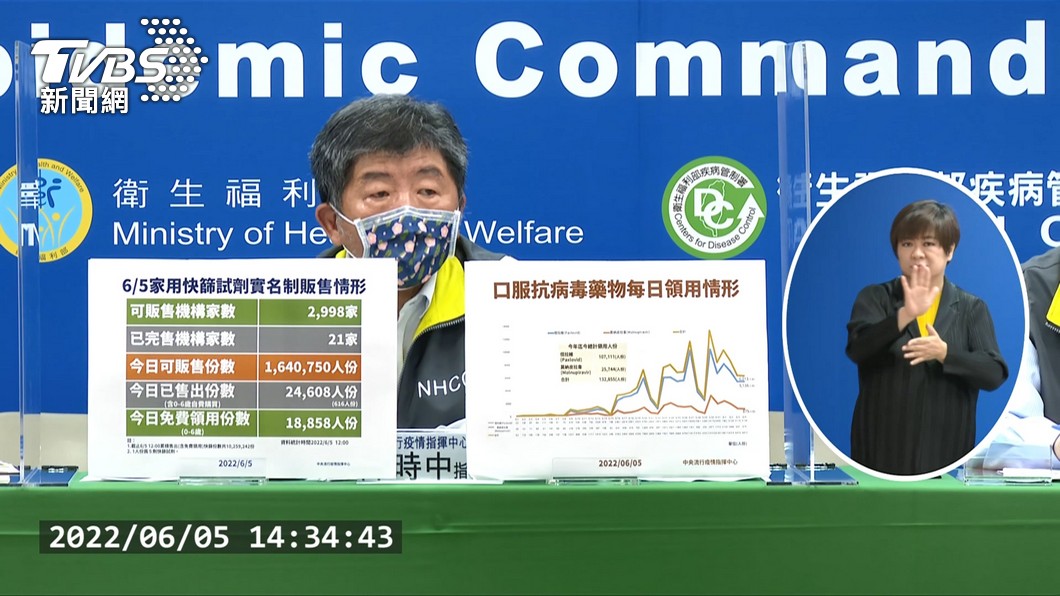 民進黨駁斥延後提名是因為陳時中。(圖/TVBS)