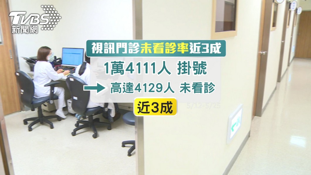 圖／TVBS