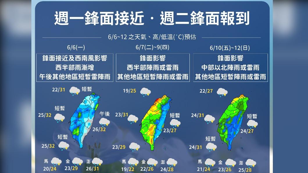 注意!鋒面接近中 下半天開始轉雨 高溫炎熱注意焚風
