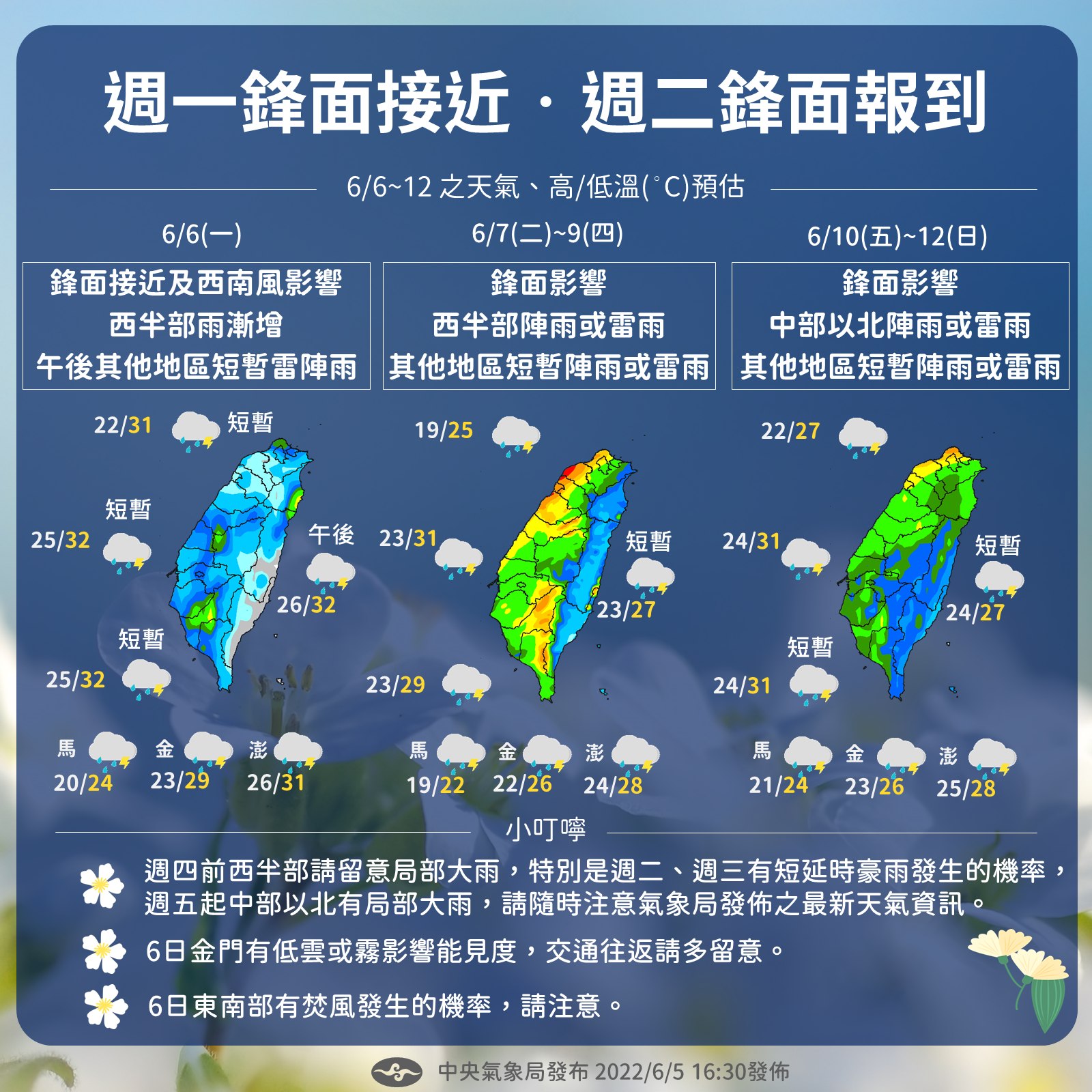 1週天氣一次看。(圖/氣象局)