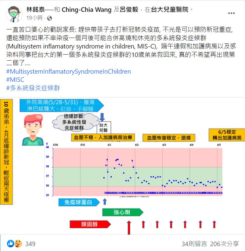 醫師勸家長快帶孩子打疫苗。(圖/翻攝自林銘泰臉書)