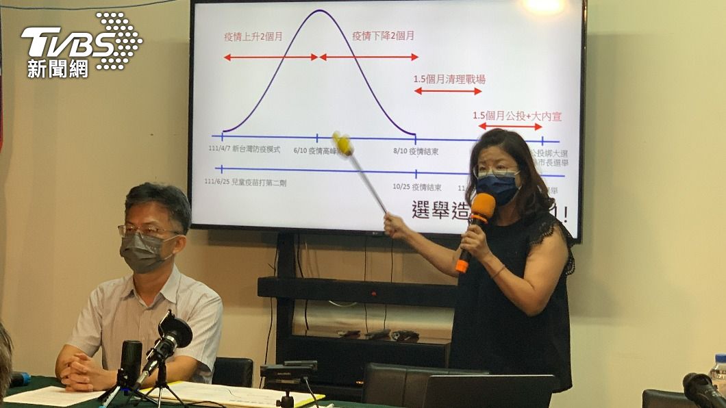 王文心轟綠營為選舉貿然開放政策。(圖/TVBS)