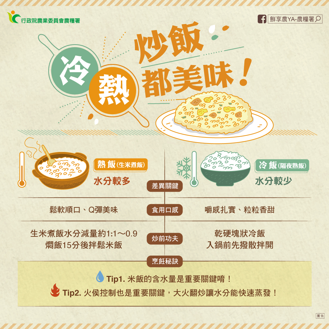 冷熱炒飯都美味。(圖/翻攝自農糧署臉書)