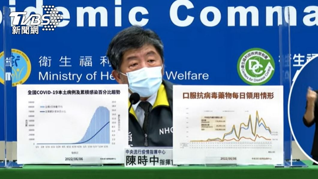 6/10疫情反轉?陳時中「往下趨勢明顯」 揭2次確診人數
