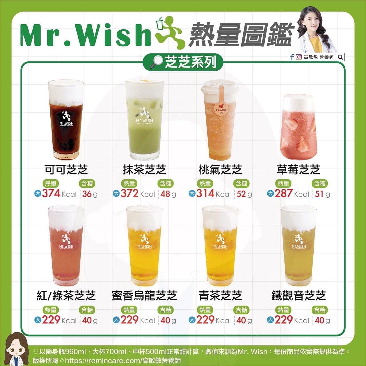 奶蓋類的飲品也是熱量地雷之一。(圖/翻攝自高敏敏營養師臉書)