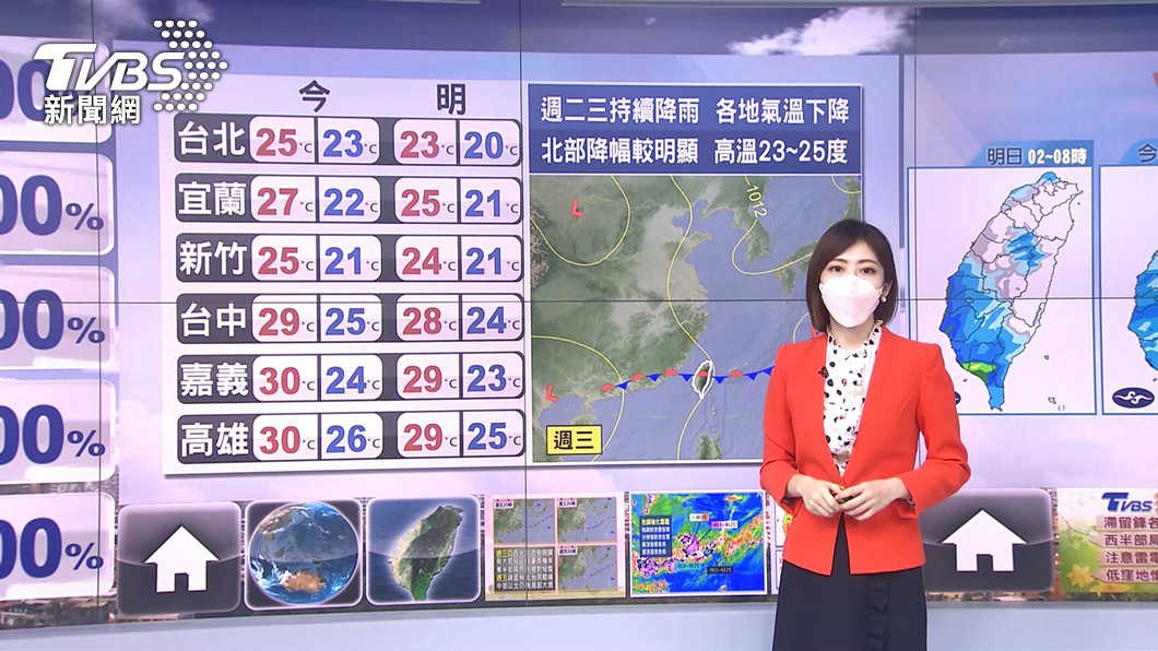 圖／TVBS