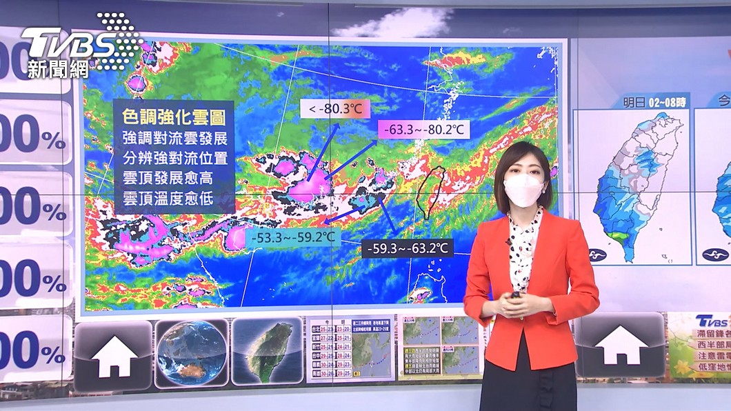 圖／TVBS