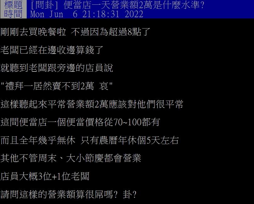 網友好奇便當店一天2萬算什麼水準。(圖/翻攝自PTT)