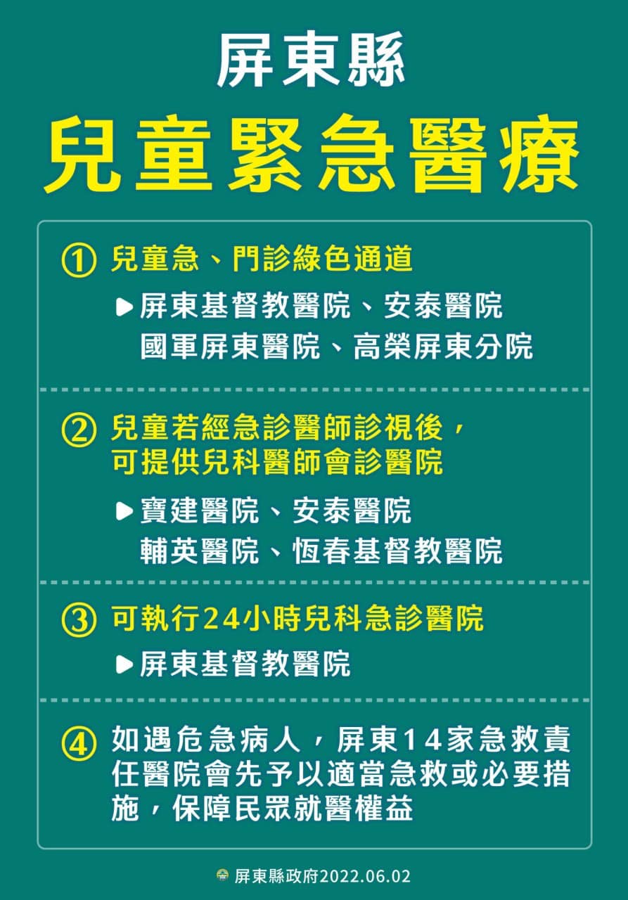 屏東縣兒童緊急醫療簡版。(圖/屏東縣政府提供)