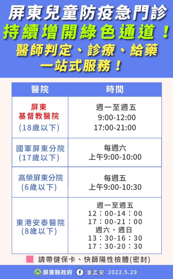 屏東縣兒童緊急醫療詳版。(圖/屏東縣政府提供)