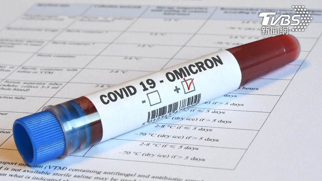 Omicron為國內流行的病毒株。(示意圖/shutterstock達志影像)