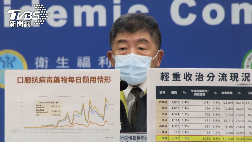 單日低於3萬例可解封?陳時中回應了 點這縣市恐升溫