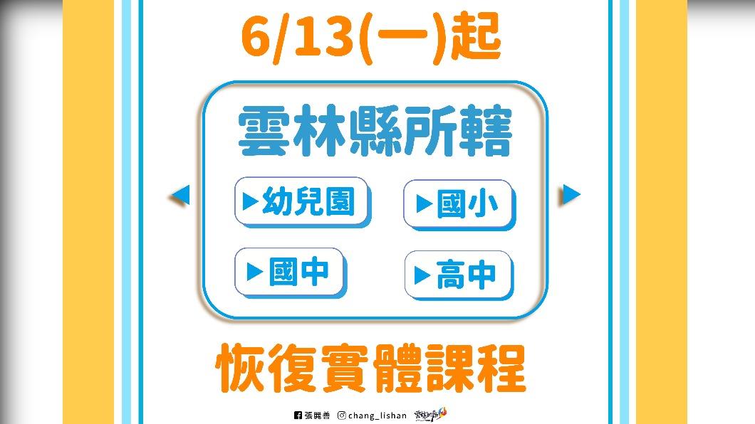 雲林縣下週恢復實體上課。(圖/雲林縣政府)
