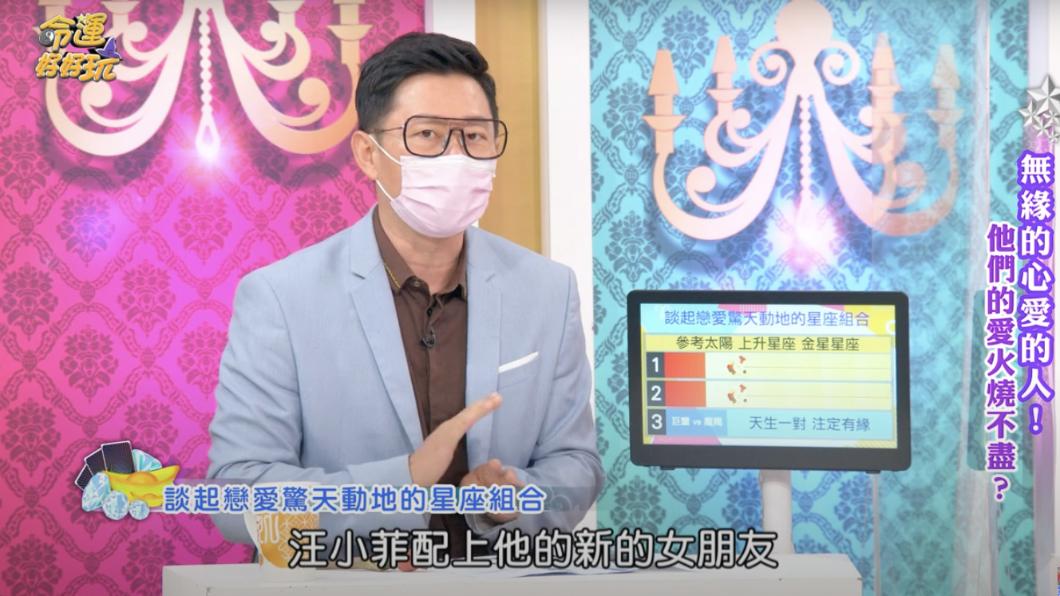 艾菲爾提到汪小菲的星座。（圖／翻攝自命運好好玩YouTube）