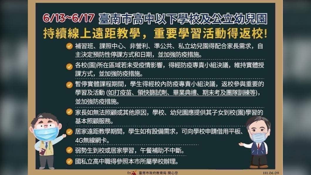 台南延長居家遠距教學。（圖／台南市政府）